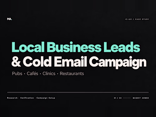 Targeted B2B Lead Generation &