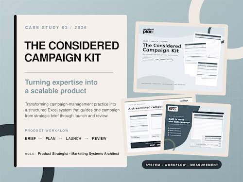 The Considered Campaign Kit: Turning