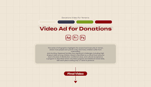 Video Ad For Donations