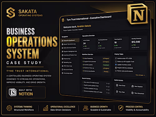 Designed a Notion-based business operations