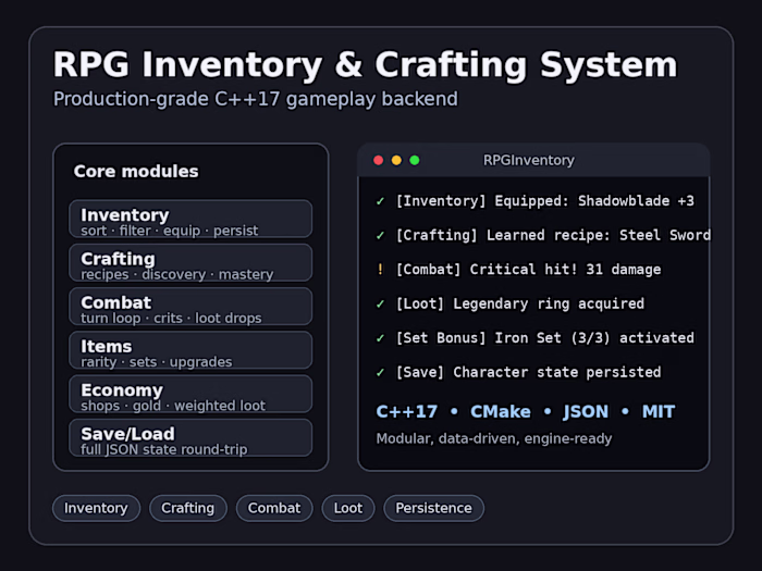I built a modular RPG