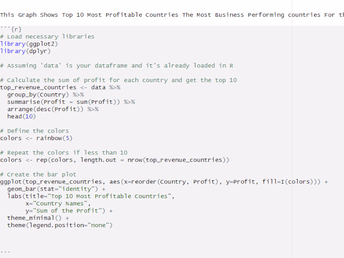 Exploratory Data Analysis