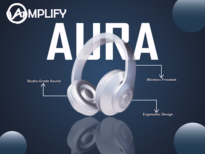 Amplify is a modern logo