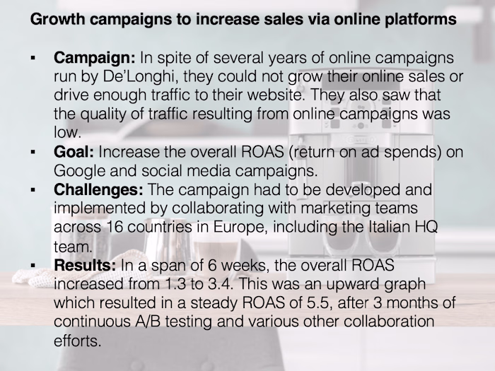 PERFORMANCE MARKETING,
e-COMMERCE for De’Longhi