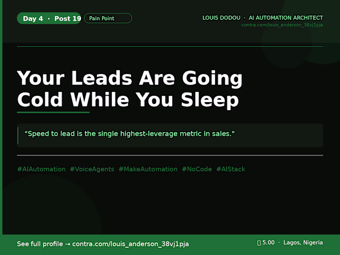 Boost Lead Conversion with 24/7 AI-Driven Instant Responses