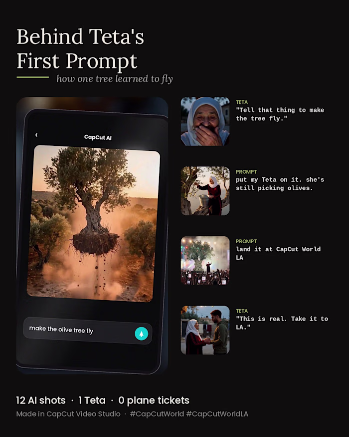 Teta's First Prompt 🫒
CapCut World