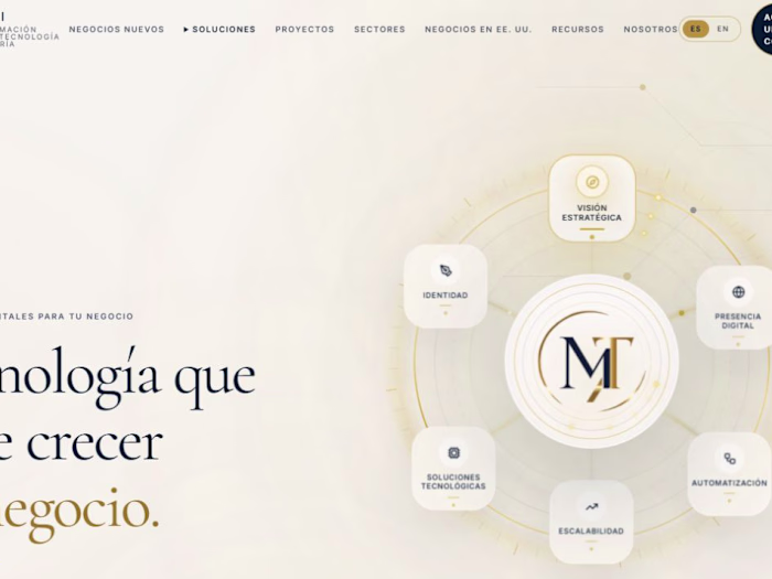 MTORI — Business Website & Automation Platform