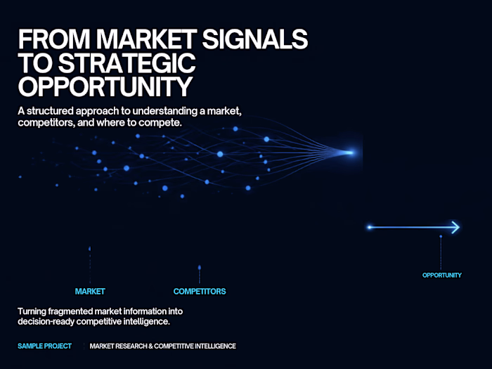 Sample market research and competitive