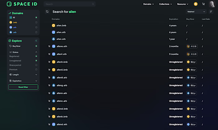 Space ID for registering domain