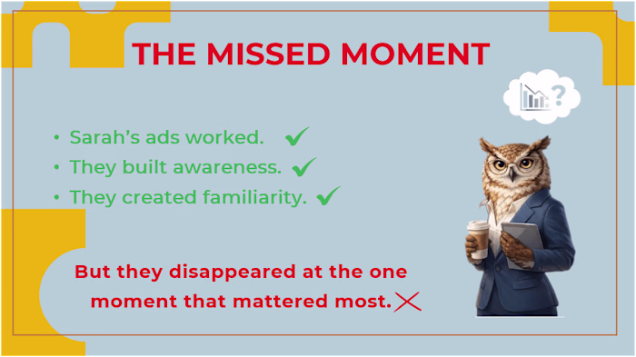 Marketing Presentation – In-Store Brand