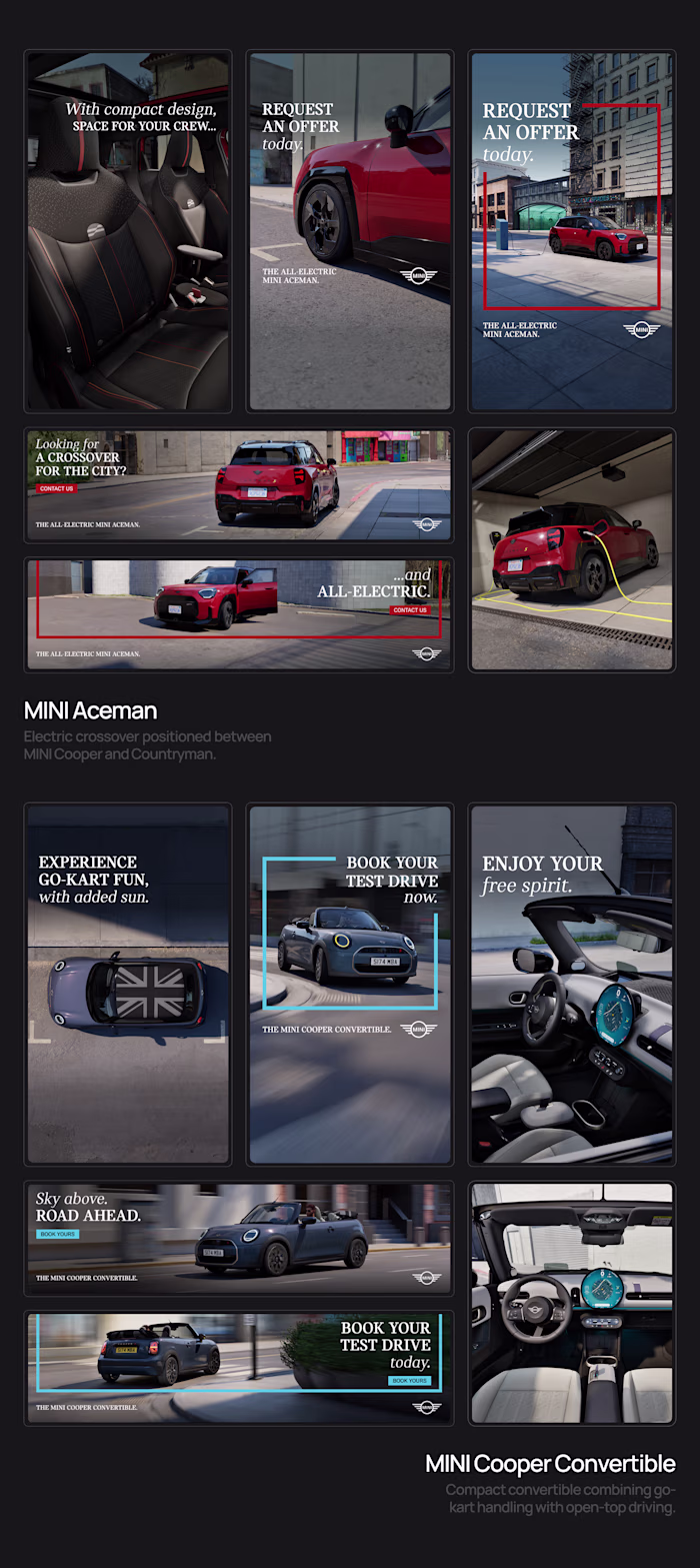 BMW Assets