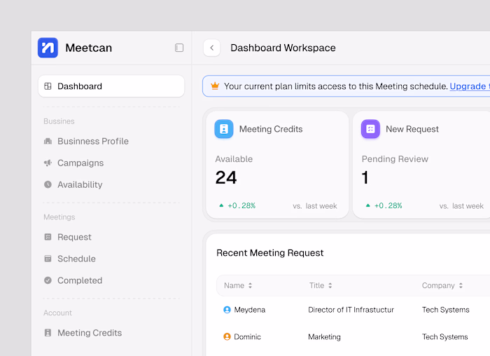 Streamline Meetings with an Interactive Scheduling Dashboard
