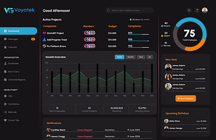 HUMAN RESOURCE INFORMATION SYSTEM (HRIS) :: Behance