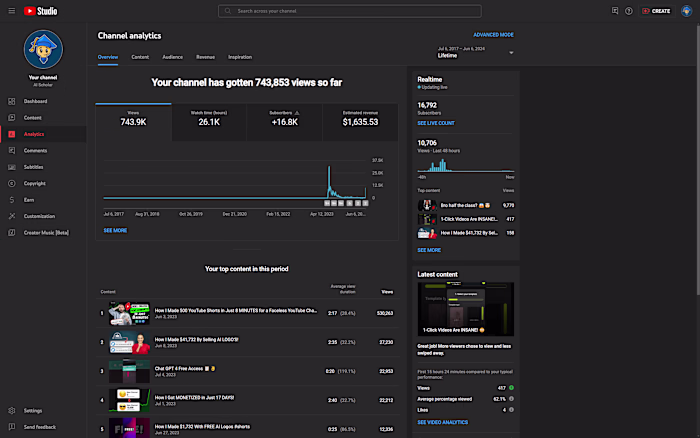 YouTube Automation - Monetized in 17 Days