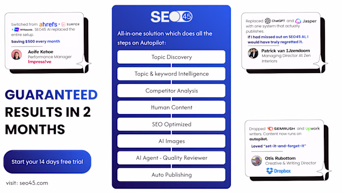 SEO45 AI (SaaS) - AI SEO on Automation from Research to Publ...