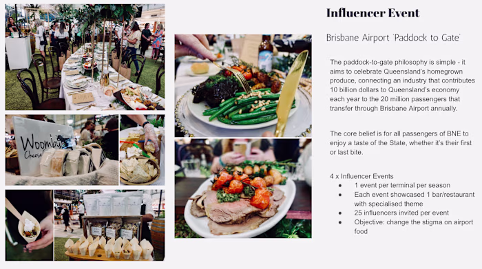 Crafting Compelling Event Collateral