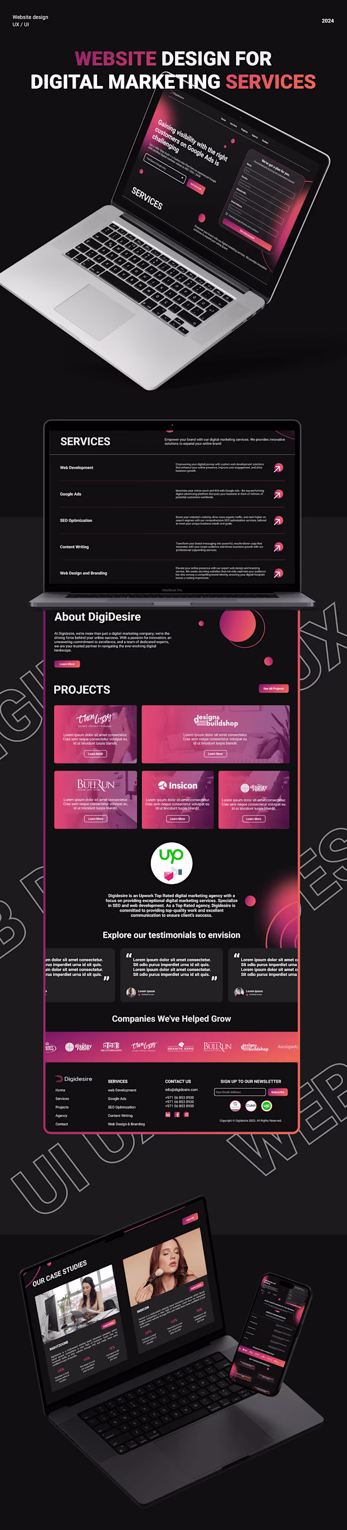 DIGITAL MAEKETING WEBSITE DESIGN