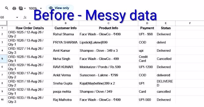 E-commerce Data Cleaning & Excel Analysis | 14,000+ Rows