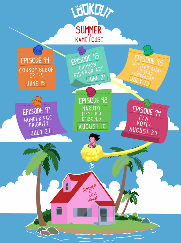 The Lookout Podcast Episode Artwork on Behance