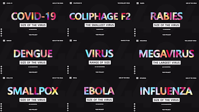 Virus Size Collection