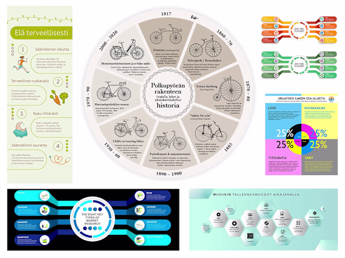 Infographic Design & Data Visualization