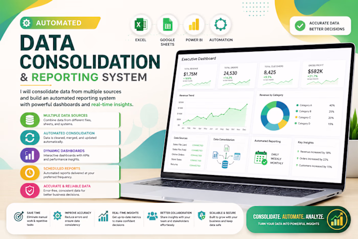 Automated Data Reporting Dashboard