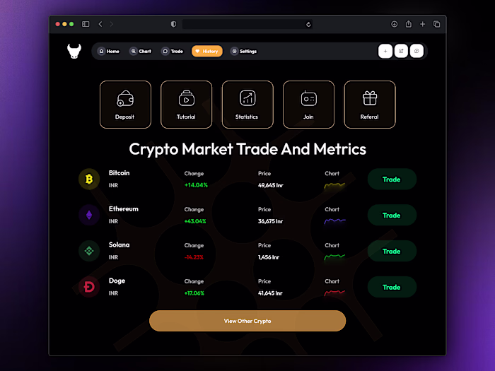 NFT Dashboard UI Design