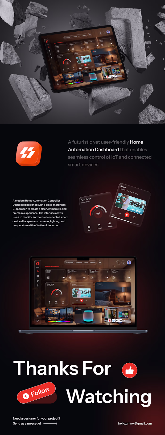 Home Automation Dashboard