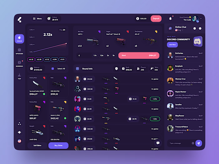 Video Game Trading and Auction Dashboard