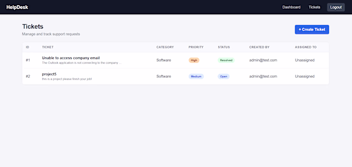 Full-stack issue and support ticket