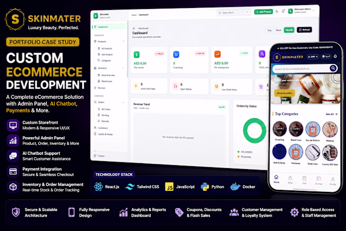 SkinMater is a custom-built eCommerce