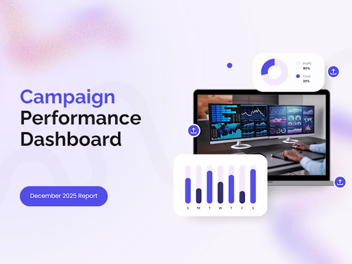 Meta Ads Campaign Scaling
Driving 3x