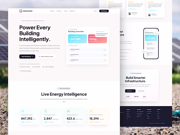 AetherGrid SaaS Landing Page Design