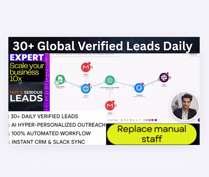 AI-Powered Outbound Growth Engine: 30+