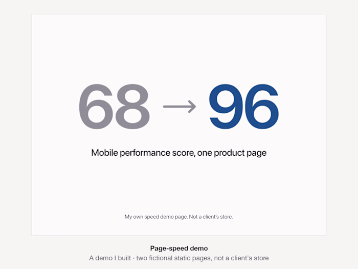 To show how I work
