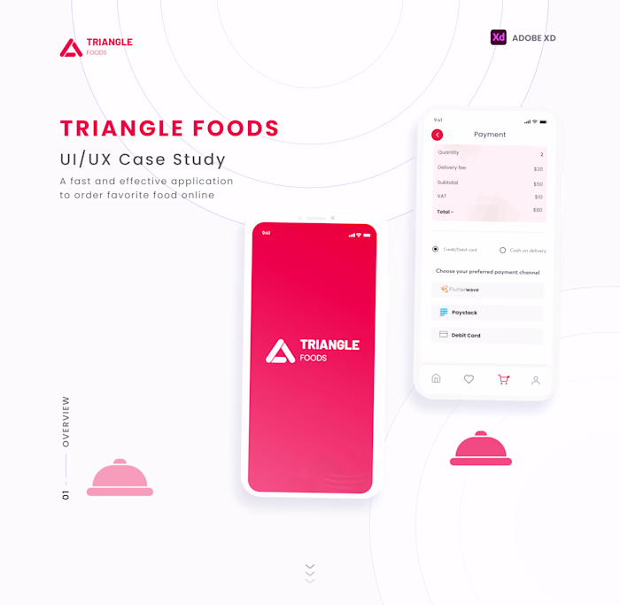 Triangle Food application