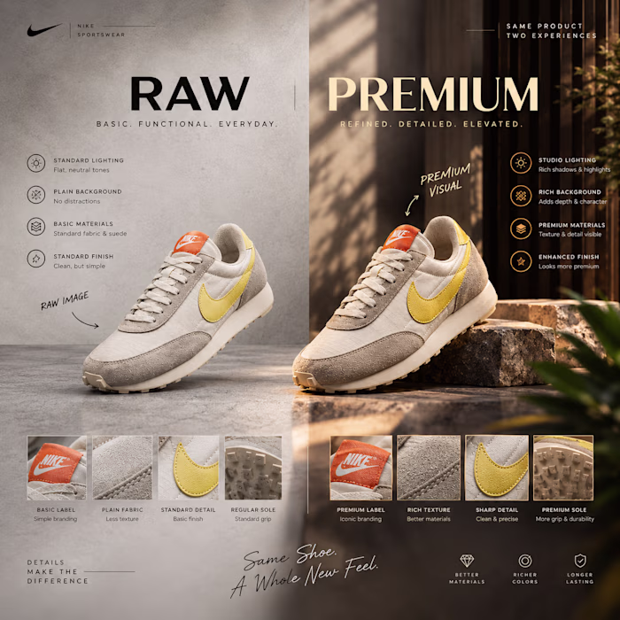 A little experiment with product