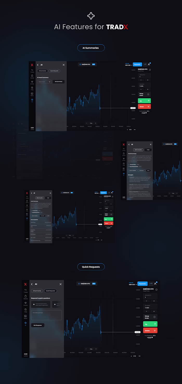 A User Experience (UX) Project with AI for Smarter Trading