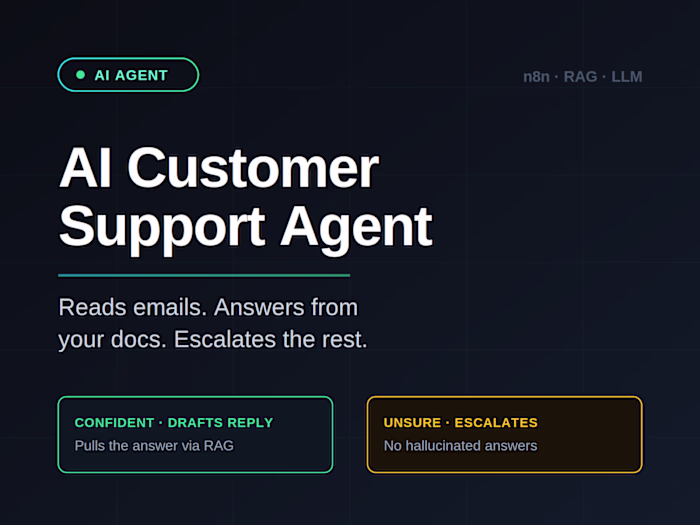Built an AI agent that