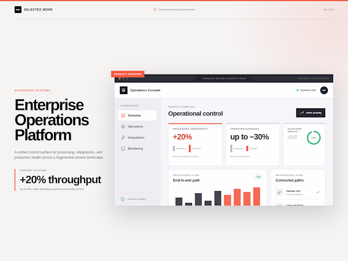 Enterprise Operations Platform | +20% Throughput