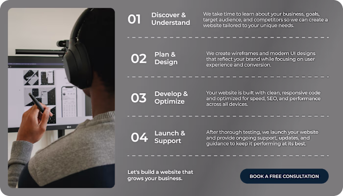 Your website has 3 seconds