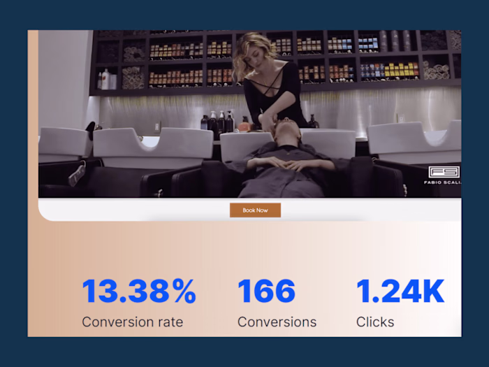 Top hair salon turned clicks into a 13.38% conversions rate 