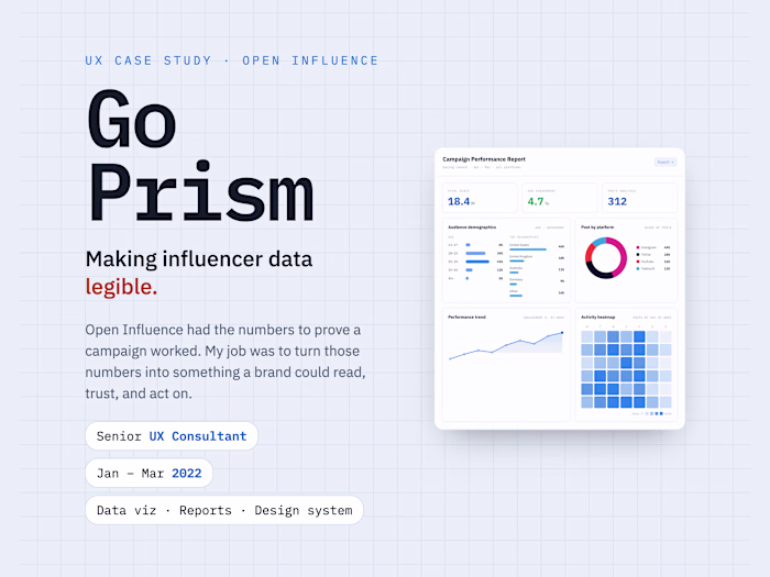 Open Influence: making excellent analytics legible