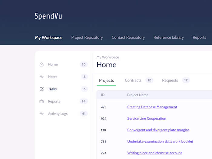User Interface - Dashboard Design