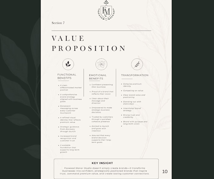 Translating Brand Strategy into Customer