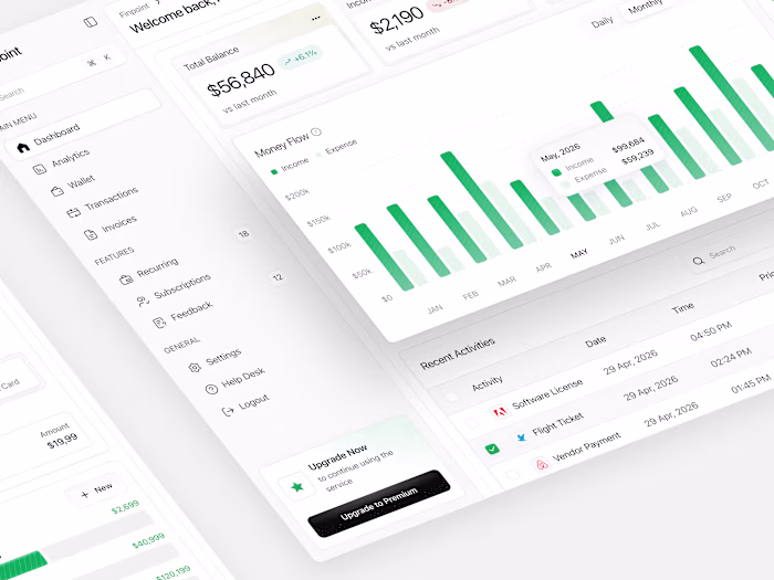 Finpoint Financial Dashboard Design