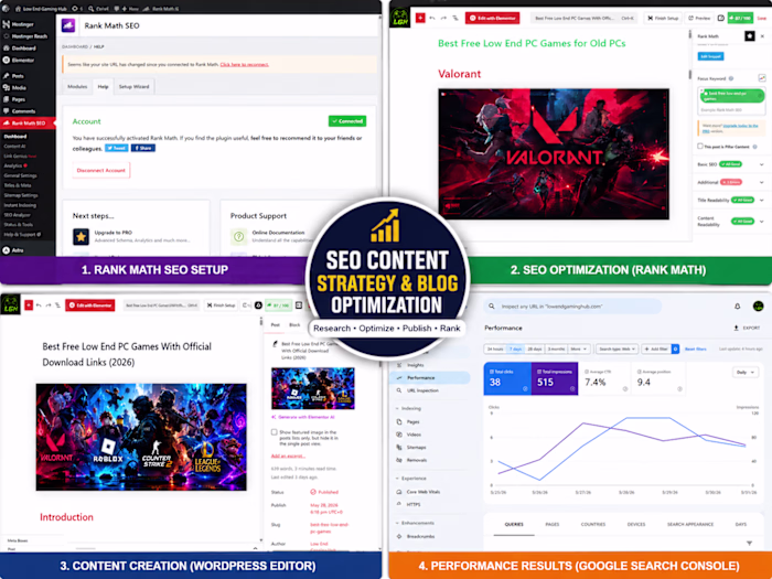 SEO Content Strategy for a Gaming Website