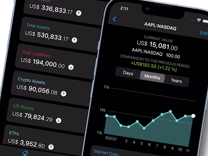 Managing Product Development of Sumio Mobile App