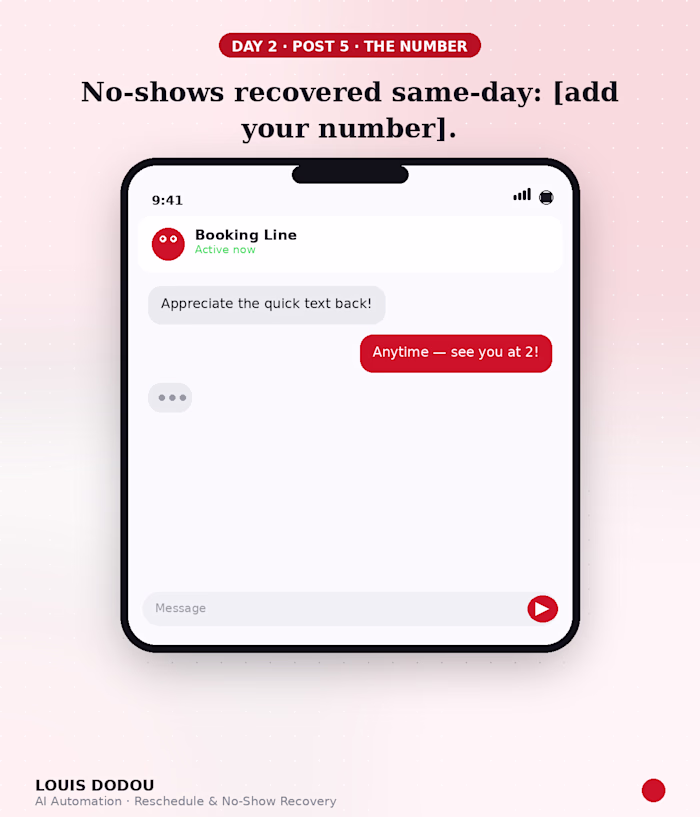 No-shows recovered same-day.
Every one of