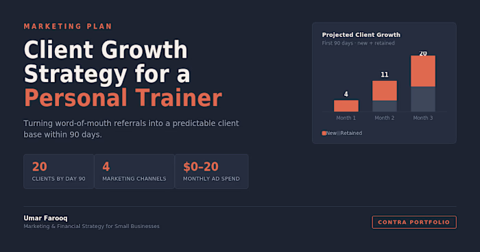 Marketing Plan — Client Growth Strategy for an Independent P...